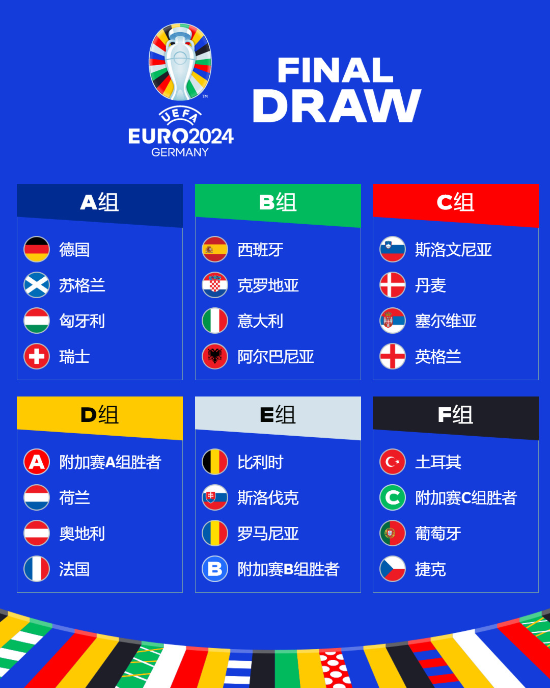 联在英超
